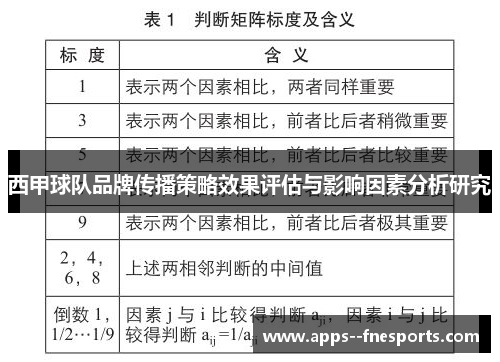 西甲球队品牌传播策略效果评估与影响因素分析研究