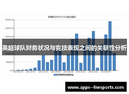 英超球队财务状况与竞技表现之间的关联性分析