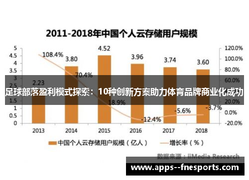 足球部落盈利模式探索:10种创新方案助力体育品牌商业化成功 足球部落盈利模式探索:10种创新方案助力体育品牌商业化成功